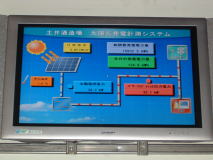 発電機２